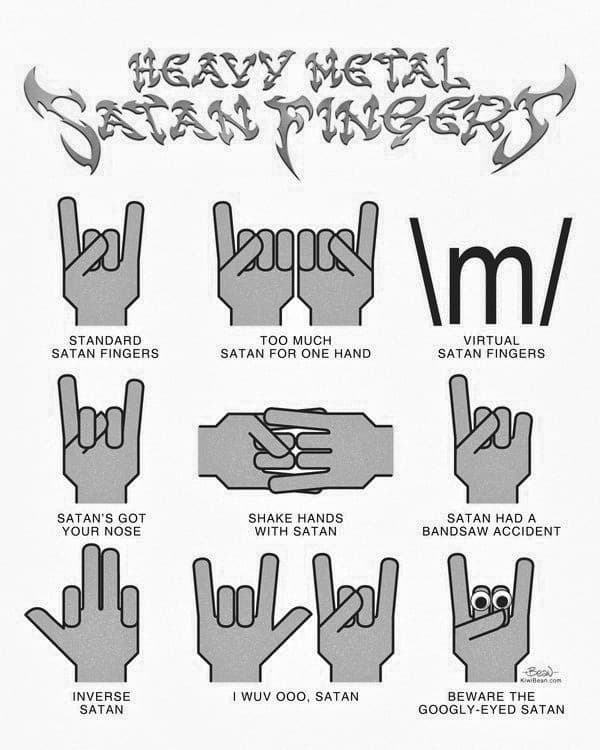 Satanismul muzicii rock
